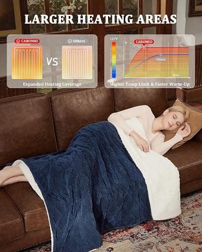 CAROMIO Electric Blanket Full Size - Thick Tufted Sherpa Heated Blanket with 10 Heating Levels and 10 Time Settings, ETL Certified Machine Washable Fast Heating Blanket Full 72"×84", Navy Blue thumbnail 5