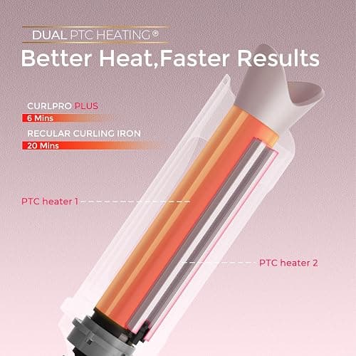 Upgraded Automatic Rotating Curling Iron - TYMO CurlPro Plus Long Barrel Curling Wand for Long Hair, Ceramic Hair Curler for Women, Anti-Scald, Tangle-Free, 600M Ionic, Dual Voltage,Gold Blush, 1 Inch thumbnail 4