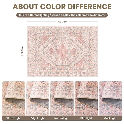 zesthome Pink Rug - 5x7 Area Rugs for Bedroom, Stain Resistant Washable Rugs for Nursery Room, Living Room, Home Decor, Girls Rug (Pink/Blue,5'x7') thumbnail 2