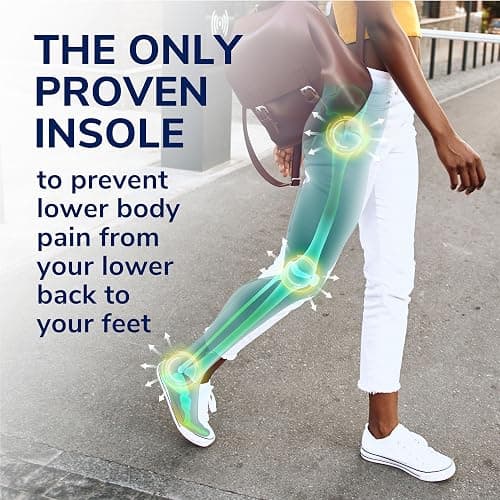 Dr. Scholl’s Prevent Pain Insoles for Women, Size 6-10, 1 Pair: The Only Proven Insole to Prevent Lower Body Pain - Arch Support Shoe Inserts for Women, Protect Against Lower Back, Knee and Foot Pain thumbnail 2