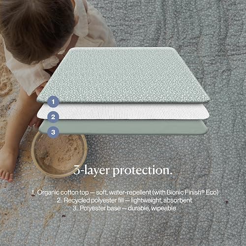 Organic Cotton Travel Playmat thumbnail 7