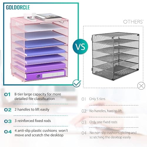 8 Tier Paper Letter Tray Organizer with Handles, Mesh Desk File Holder Storage Organization for Home School Classroom & Office (Pink 2) - Pink 2 thumbnail 4
