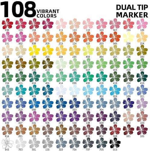 TBC The Best Crafts Acrylic Paint Markers, 108 Colors Dual Tip | Double Zipper Canvas Bag – Waterproof, Non-Toxic, Art Supplies for Wood, Glass, Rock, Ceramic – Gift for Artists & Hobbyists thumbnail 3