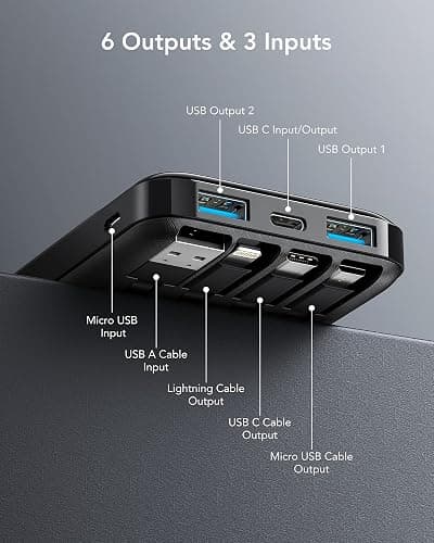 charmast Portable Charger with Built in Cables, Power Bank with Cords Wires, Slim 10000mAh Travel Battery Pack 6 Outputs 3 Inputs 3A Fast Charging for Samsung Google Pixel LG Moto iPhone iPad thumbnail 3