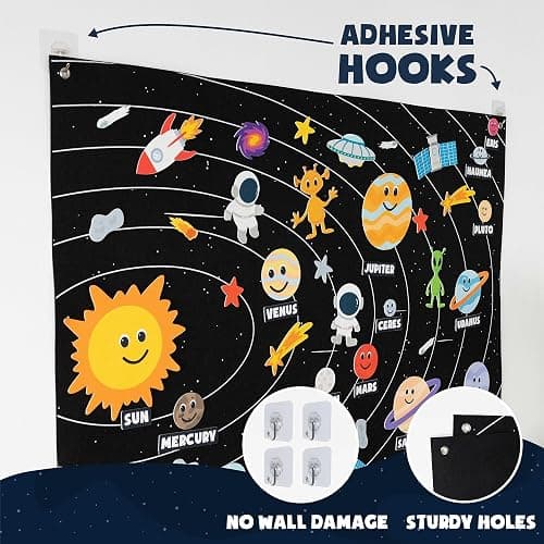 BONNYCO Solar System for Kids Toys with 61 Felt Figures. Space Montessori Toys, Girls Boys Birthday Gifts Planets. Felt Board for Toddlers Story, Educational Kids Gifts 3 4 5 6 7 8 Years, Christmas thumbnail 8