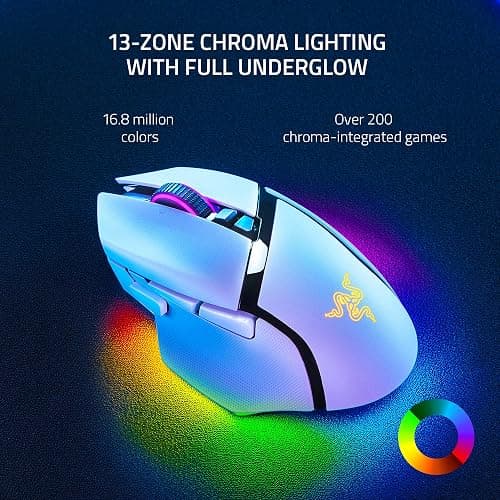 Razer Basilisk V3 Pro Customizable Wireless Gaming Mouse: Fast Optical Switches Gen-3 - HyperScroll Tilt Wheel - Chroma RGB - 11 Programmable Buttons - Focus Pro 30K Optical Sensor - White thumbnail 3