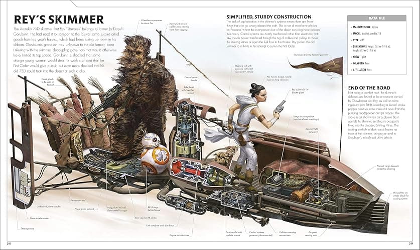 Star Wars Complete Vehicles New Edition thumbnail 9