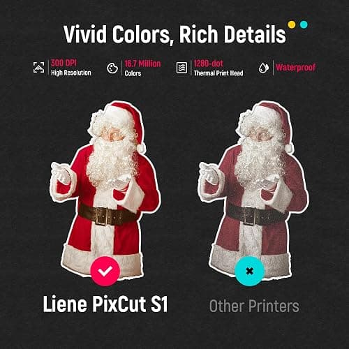 Liene PixCut S1 Color Sticker Printer & Cutting Machine - All-in-One Sticker Maker for DIY Crafts, Custom Labels & Gifts. Thermal Dye-Sublimation Photo Printer, 300 DPI, Precise AI Auto-Cutting thumbnail 5