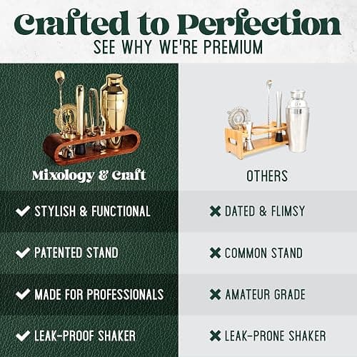 Mixology Bartender Kit: 10-Piece Bar Tool Set with Mahogany Stand | Perfect Home Bartending Kit and Martini Cocktail Shaker Set For a Perfect Drink Mixing Experience | Fun Housewarming Gift (Gold) - Gold thumbnail 4