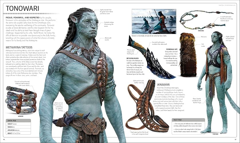 Avatar The Way of Water The Visual Dictionary thumbnail 5