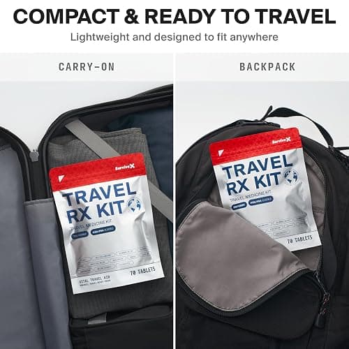 SurviveX Travel Medicine Kit - Compact TSA-Approved Medication Pack for Travel, Camping, Cruises - Includes Over-the-Counter Individual Medicine Packets thumbnail 8