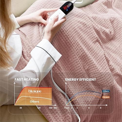 blunique Heated Blanket Electric Throw Waffle, 50x60 Inches Sherpa Fleece Fast Heating Blanket 6 Heating Levels & 4 Hours Auto Off ETL Certification, Pink Throw thumbnail 4