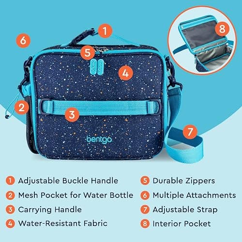 Bentgo Kids Lunch Bag - Double-Insulated, Reusable Lunch Bag for Kids 3+ with Adjustable Strap; Holds Lunch Box/Water Bottle/Snacks; Easy-Clean, Water-Resistant & Pockets (Confetti - Abyss Blue) thumbnail 5