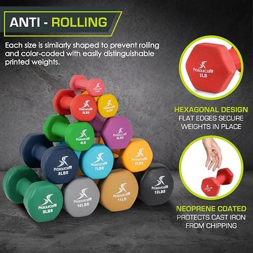 ProsourceFit Neoprene Dumbbell Coated for Non-Slip Grip thumbnail 3