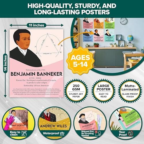 Decorably 12 Famous Mathematicians Posters for Classroom, 11x14in Educational Matte-Laminated for Elementary and High School - for Hallways, Bulletin Boards, Home Study Room thumbnail 6