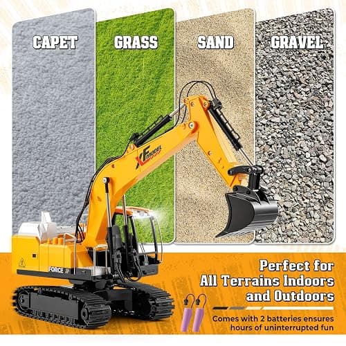 V-Opitos RC Excavator Toys for Boys Age 3, 4, 5, 6, 7, 8, 9, 10+ Years Old, 13CH Excavable Remote Control Construction Toys with Alloy Shovel/Lights/Sounds, Ideal Christmas Birthday Gifts for Kids thumbnail 6