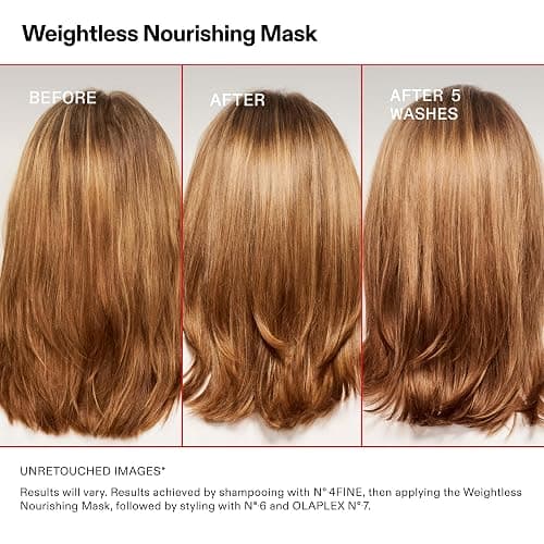 Olaplex Weightless Nourishing Mask: Cuticle Sealing Mask | Hydrate & Volumize | For Fine to Medium Hair, 200 ml / 6.7 Fl. Oz. thumbnail 4