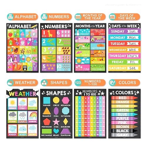 16 Laminated Toddler Learning Posters 1-3 for Preschool Classroom Decor | Chalkboard Learning Posters for Toddlers 1-3, Homeschool Room Decor for Toddler Wall Activity, Pre K Classroom Must Haves thumbnail 3