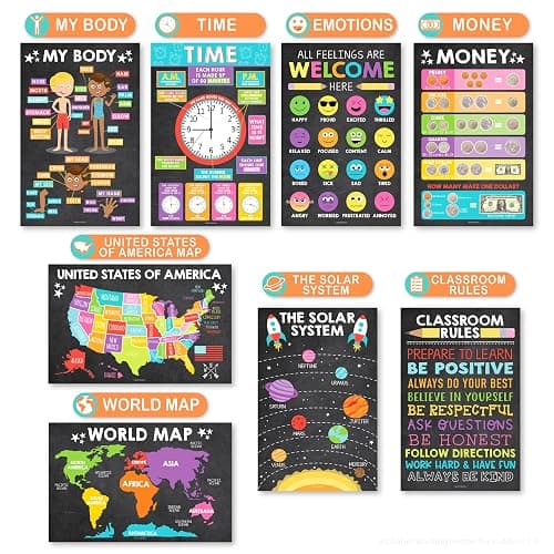 16 Laminated Toddler Learning Posters 1-3 for Preschool Classroom Decor | Chalkboard Learning Posters for Toddlers 1-3, Homeschool Room Decor for Toddler Wall Activity, Pre K Classroom Must Haves thumbnail 4