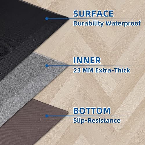 Anti Fatigue Kitchen Mats for Floor, 9/10 Extra Thick Cushioned Standing Desk Mat, Comfort Memory Foam Ergonomic Kitchen Rugs and Mats Non-Slip Waterproof for Office, Kitchen, Sink, 20" x 32" thumbnail 7