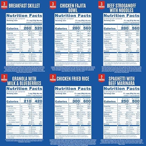Mountain House Emergency Meal Assortment Kits, Freeze-Dried Survival Food Kit for Disaster Preparedness & Long-Term Storage, 30-Year Shelf Life thumbnail 2