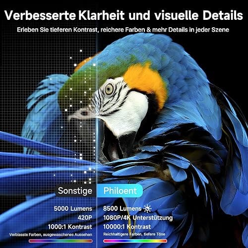 Mini Beamer, Philoent Smart Projektor 4K/1080P Unterstützt Neueste Apps WiFi 6 Bluetooth 5.4 Auto Screen Trapezkorrektur Niedriges Rauschen, Ultrakurzdistanzbeamer bietet großes Bild im kleinen Raum thumbnail 4