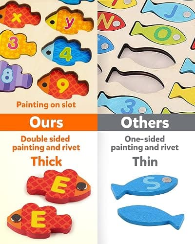 Coogam Magnetic Alphabet Numbers Fishing Game, Wooden ABC Letter Numbers Color Matching Puzzle Fine Motor Montessori Educational Toy for Preschool 3 4 5 Year Old Toddlers thumbnail 8
