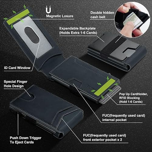 furid Smart Wallet For Men Slim Minimalist: Metal Pop Up Wallet Card Holder - Rfid Blocking Wallet Gift For Male Husband thumbnail 3