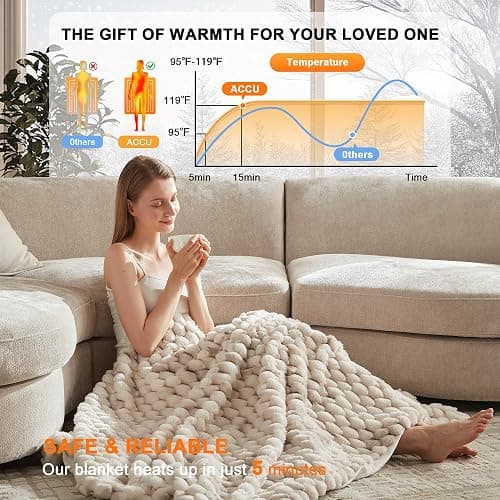 ACCU-WARMTH Heated Throw Blanket - Fast Heating 3D Jacquard Electric Heated Blanket, Cozy Heating Blanket with 6 Heating Settings & 4 Hours Auto-Off, Machine Washable, 50"x60", Tie-Dye Grey thumbnail 5