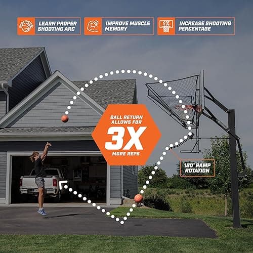 Dr. Dish IC3 Basketball Shot Trainer Rebounder with Net Return System thumbnail 10