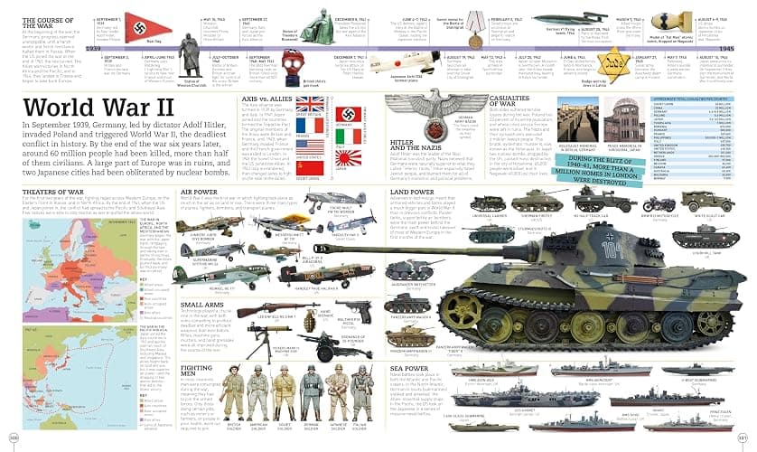 Picturepedia, Second Edition: An Encyclopedia on Every Page thumbnail 7