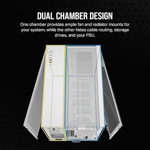 CORSAIR 2500X Small-Tower mATX Dual Chamber PC Case – Panoramic Tempered Glass – Reverse Connection Motherboard Compatible – No Fans Included – White thumbnail 3