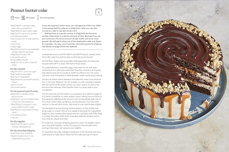 The Thrifty Baker: Shop, Bake & Eat on a Budget thumbnail 10