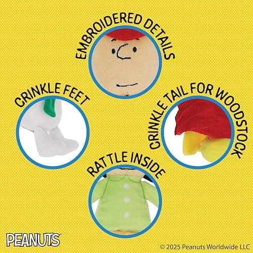 Kids Preferred Peanuts 4 Piece Plush Set - Charlie Brown, Snoopy, Woodstock, and Lucy - Soft Stuffed Animal Toys for Baby and Toddler Boys & Girls thumbnail 4