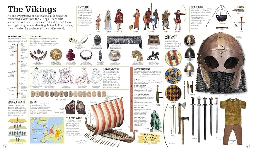Picturepedia, Second Edition: An Encyclopedia on Every Page thumbnail 12