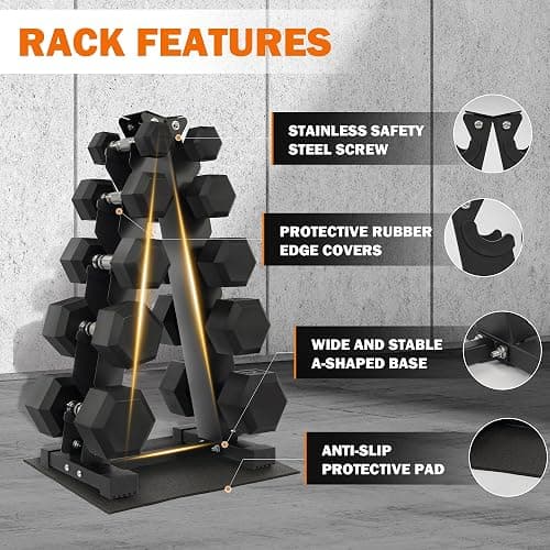 Fitvids Fitvids Rubber Coated Hex Dumbbell Weight Set and Storage Rack, 100LB Set or 150LB Set, 5-20 lbs Pairs or 5-25 lbs Pairs thumbnail 4