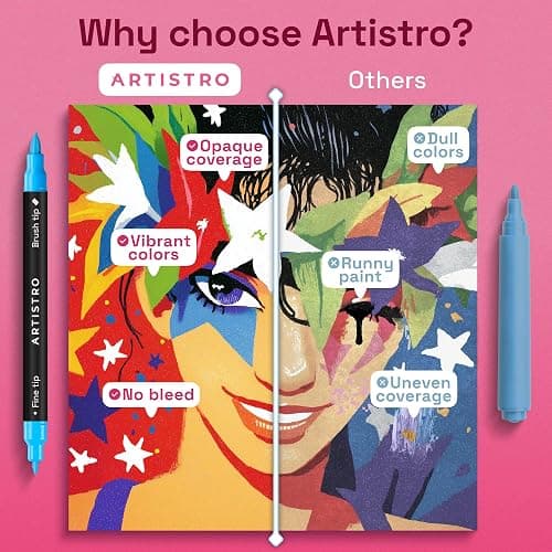 ARTISTRO 48 Acrylic Paint Markers, Set of Paint pens | Brush & Fine Precision Tips, Painting & Calligraphy, Multisurface for Fabric, Rock, Glass Painting, Wood, DIY, Craft, Canvas thumbnail 7