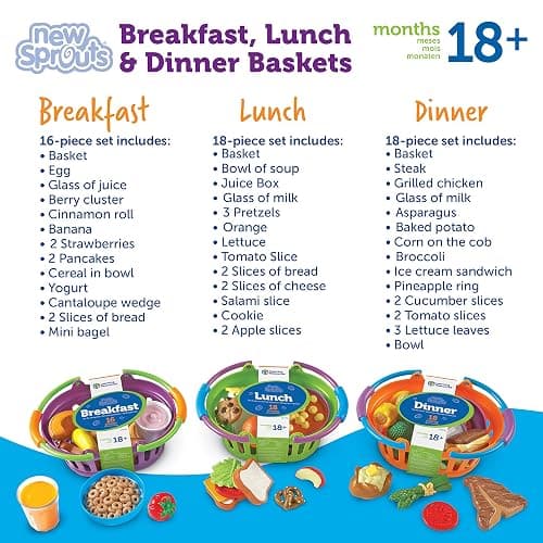 Learning Resources New Sprouts Bundle of Breakfast, Lunch and Dinner - Food Toys, Pretend and Play, Imaginative Skills, Toddlers Kitchen Toys, Fruit and Vegetable Basket, Gifts for Boys and Girls thumbnail 7