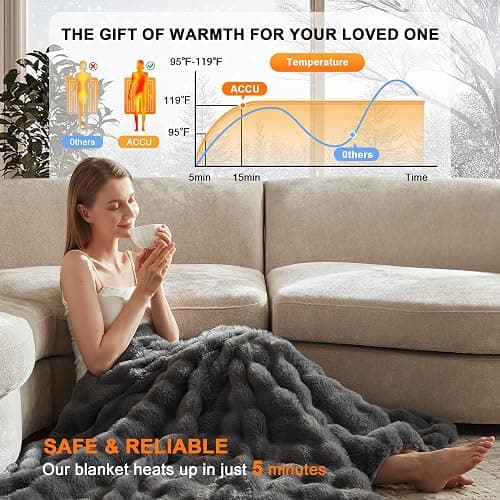 ACCU-WARMTH Heated Throw Blanket - Plush Thick Bubble Faux Fur Heated Blanket, Fast Heating Electric Blanket 6 Heating Levels & 4 Hours Auto-Off, Machine Washable, 50"x60", Dark Grey thumbnail 5