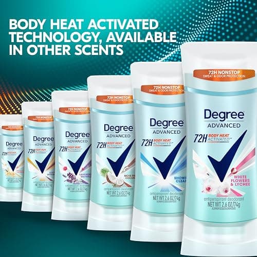Degree Advanced Protection Antiperspirant Deodorant White Flowers & Lychee for 72-Hour Sweat & Odor Control for Women, with Body Heat Activated Technology, 2.6 oz thumbnail 8