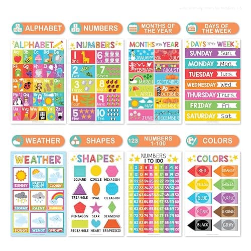 Hadley Designs 16 Educational Posters for Toddler Learning Activities - Laminated Pre-K Posters for Toddlers 1-3, Homeschool Essentials & Preschool Learning Activities, Kindergarten Classroom Decor thumbnail 3