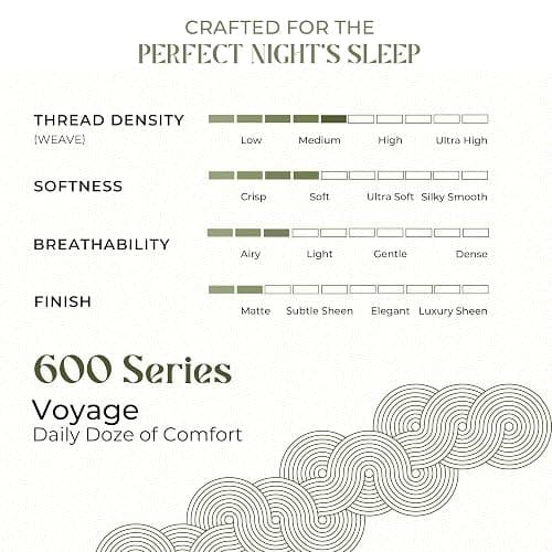 Mayfair Linen 100% Egyptian Cotton Twin XL Size Sheets Set - Luxury 600 Series Voyage Collection Twin XL Cotton Sheets (3 PC, White), Soft, Cooling, 16" Deep Pocket Hotel Collection Sheets Set thumbnail 2