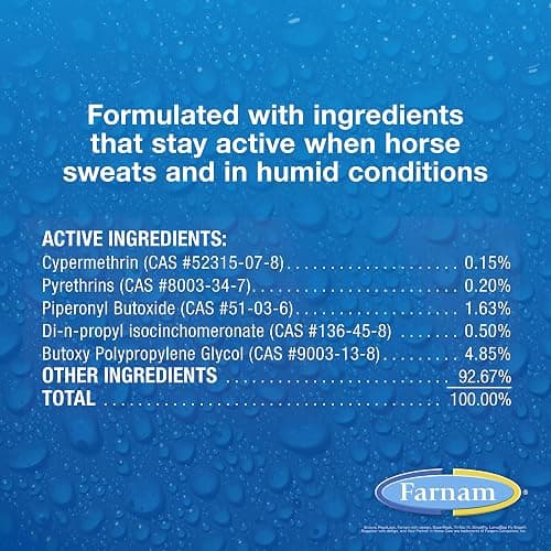 Farnam Endure Roll-On Fly Repellent for Horses, for Sensitive Areas, 3 Ounces thumbnail 5