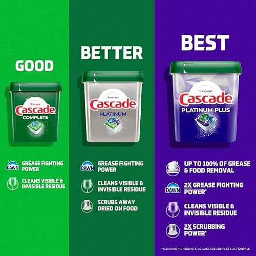 Cascade Platinum Dishwasher Pods, Dishwasher Detergent, Dish Detergent Soap, Fresh, 71 count thumbnail 8