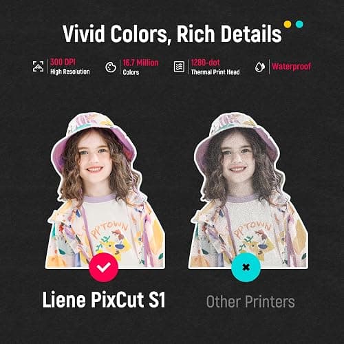 Liene Sticker Paper & Cartridge (Enhanced Adhesion Version) - Includes 2 Ink Cartridge Refills & 72 Sheets of 4x7" Printable Sticker Paper, Dye Sublimation, Compatible Only with Liene PixCut S1 thumbnail 4
