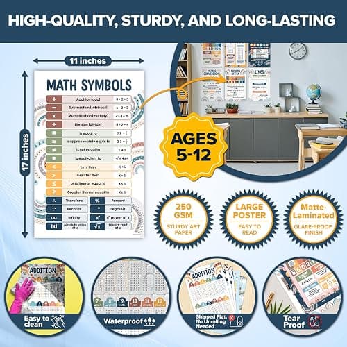 Decorably 20 Boho Rainbow Math Posters for Elementary School, 11x17in | Boho rainbow classroom decor, matte-laminated math posters for 2nd to 5th grade bulletin boards, hallways, and homeschool thumbnail 5