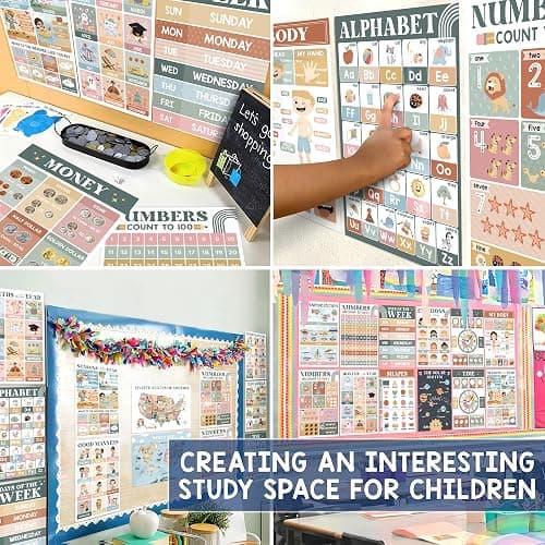 BEAWART 18 Modern Boho Educational Posters - Laminated Learning Poster Charts for Classroom Decor - Alphabet ABC Poster, World Map - Homeschool and Classroom Wall Decoration thumbnail 6
