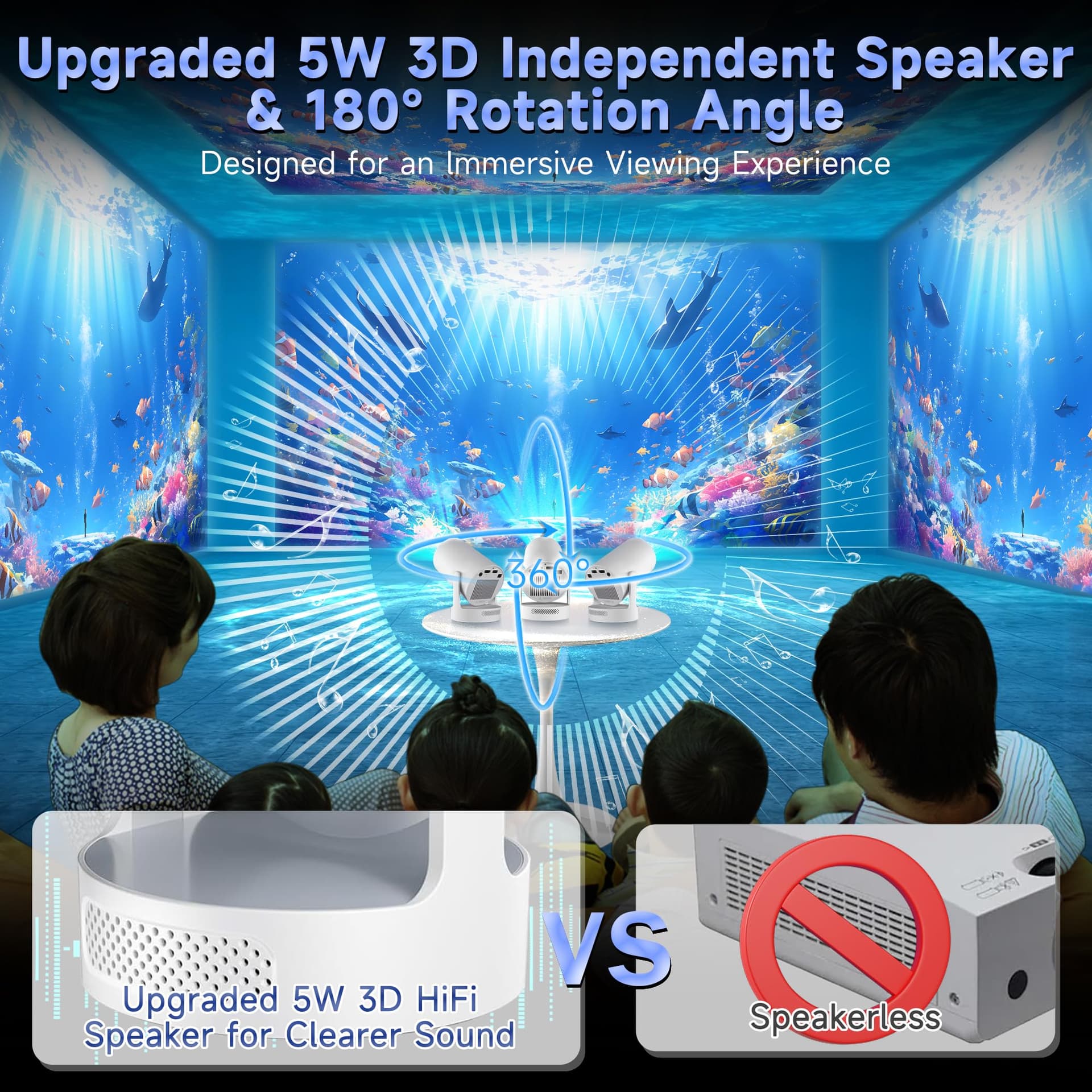Mini Projector 1080P/4K Support, [Electronic Focus & Built-in App] Portable Projectors with WiFi 6 and Bluetooth 5.4, 5W Hi-Fi Speaker, Auto Vertical Keystone 180°Rotatable Projector Home Theater thumbnail 6