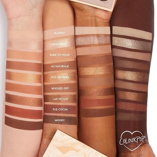 ColourPop Nude Mood Eyeshadow Palette - Brown & Copper Palette with Metallic and Matte Finishes - High-Pigment Eye Makeup with a Long-Wearing Formula (0.3 oz) thumbnail 3