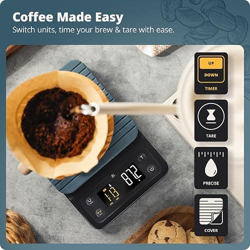 Greater Goods Digital Coffee Scale with Timer – Accurate 0.1g Precision, Multi-Color Display, Waterproof & Heat-Resistant Cover, for Pour-Over, Espresso, French Press, and Kitchen Use (Stone Blue) thumbnail 2